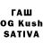 Cannafood конопля snowlock